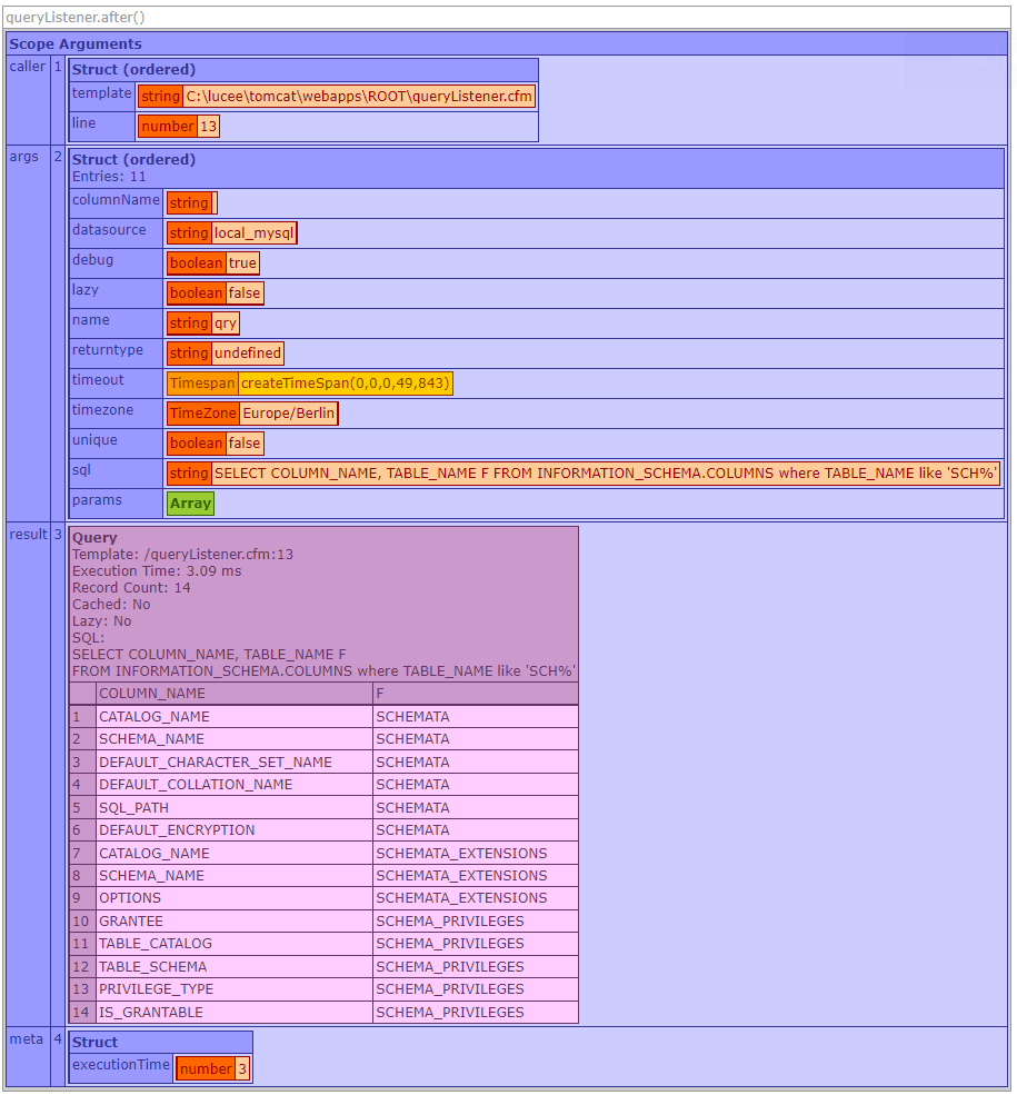 Query Listener After()